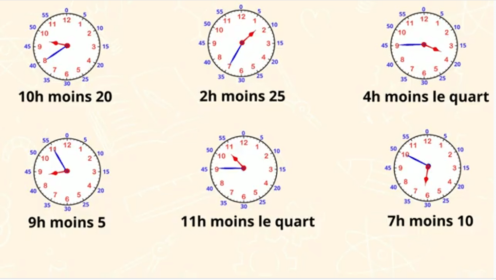 Lire les heures moins 10, moins le quart... CE2 CM1 CM2 Maître Lucas