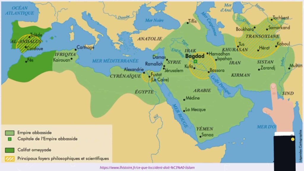 Le monde arabe au 7ème siècle après JC