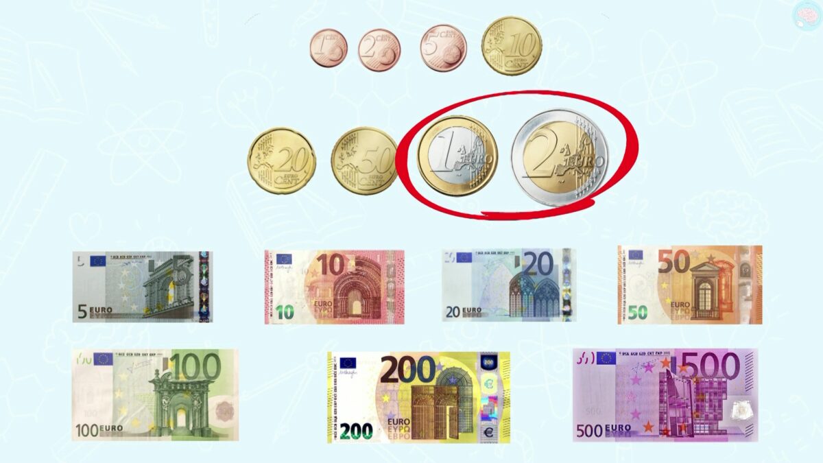 Les euros les manipuler et les additionner en CP Maître Lucas