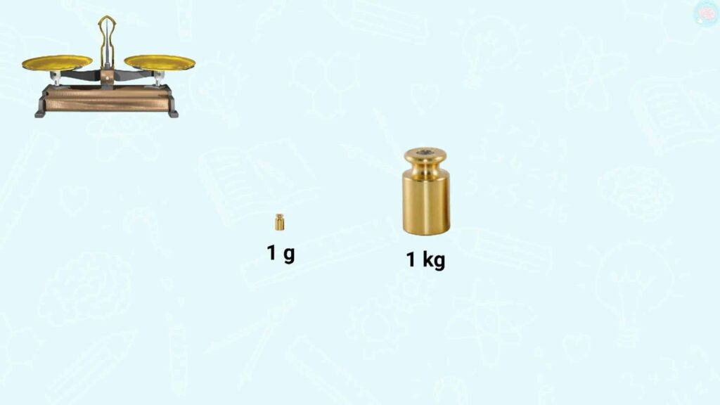 1 gramme (g) et 1 kilogramme (kg)