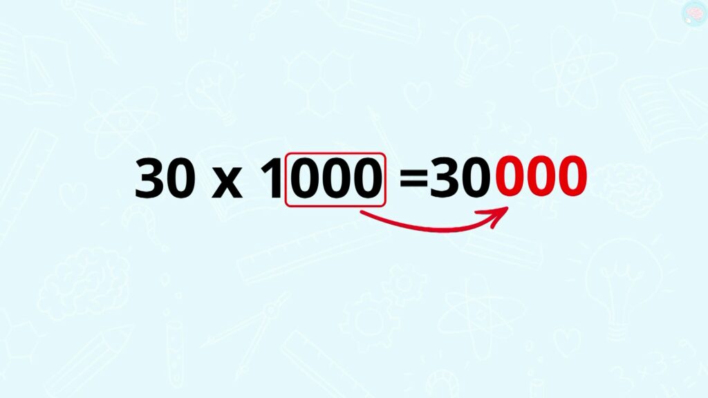 Exemple multiplier et diviser par 10, 100 ou 1000 CM2 CM1