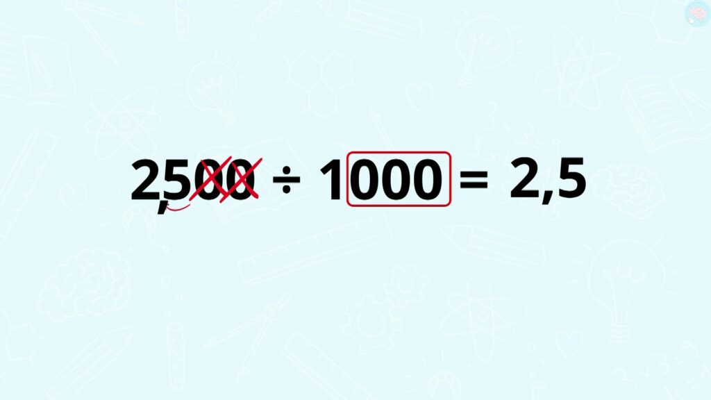 multiplier et diviser par 10, 100 ou 1000 CM2 CM1