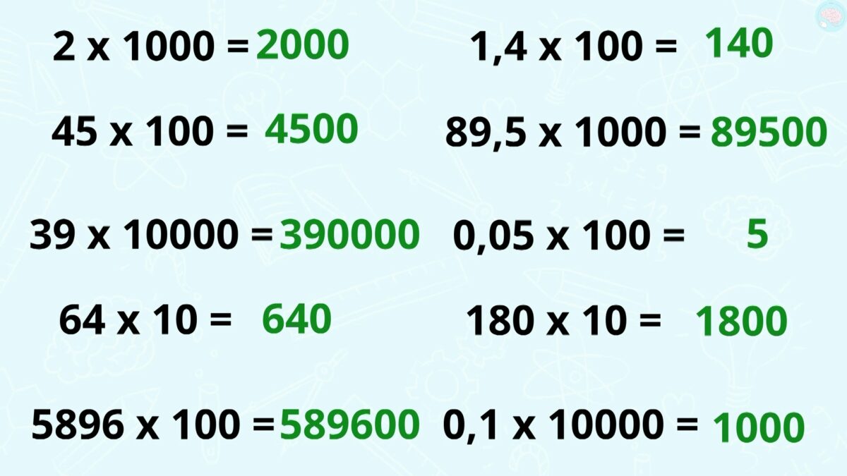 Exercices Diviser Par 10 100 Ou 1000 Multiplier et diviser par 10, 100 ou 1000 pour les CM1 CM2 - Maître Lucas