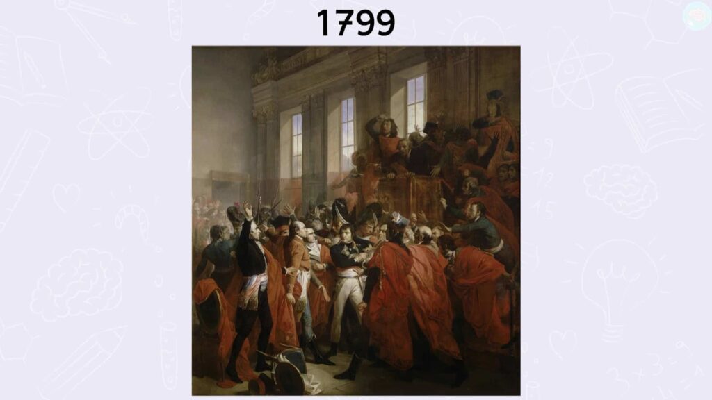 Le coup d'état de 1799