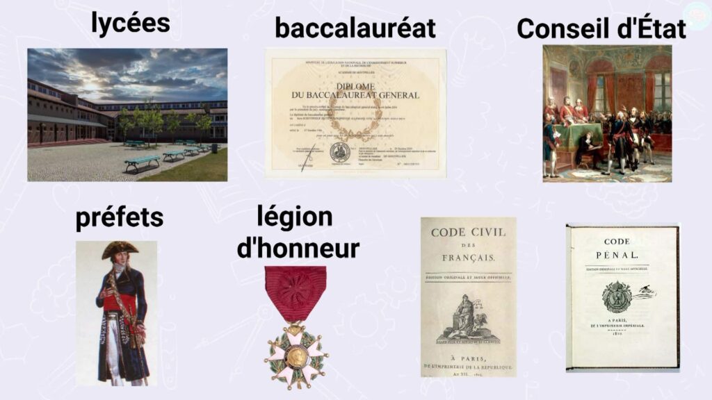 L'héritage de Napoléon