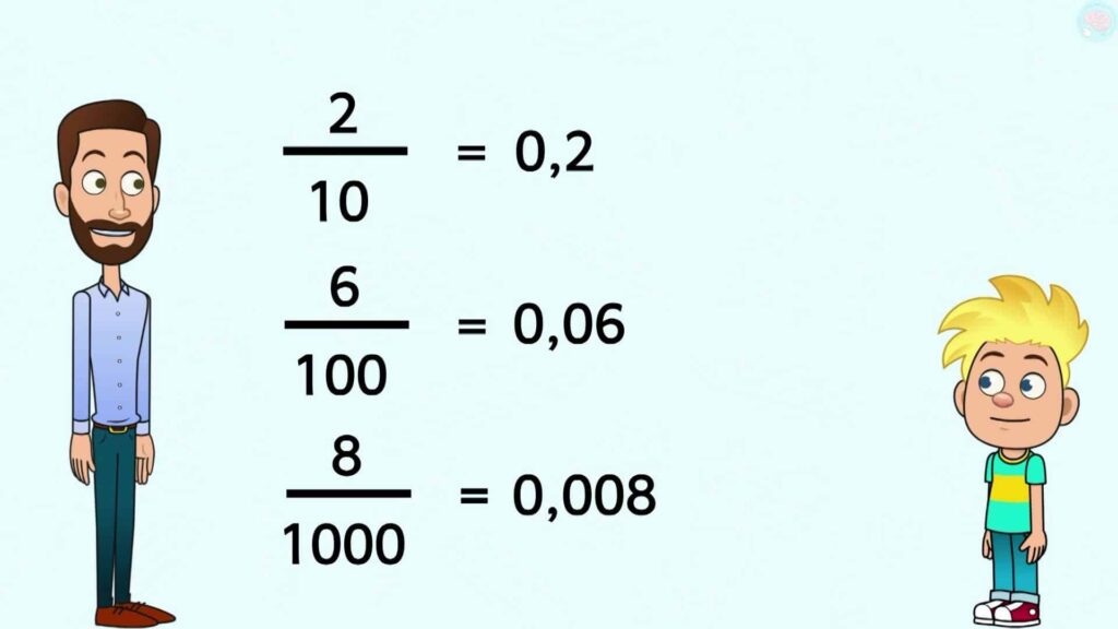 Quelques fractions et nombres décimaux