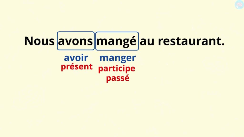 Exemple de conjugaison