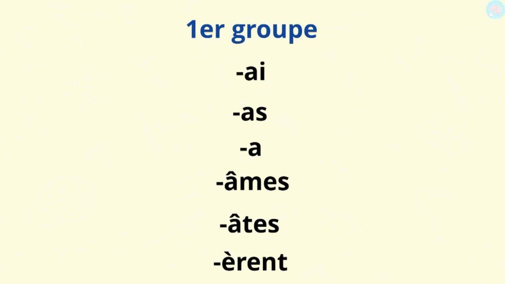 La conjugaison des verbes du 1er groupe au passé simple CM1 CM2