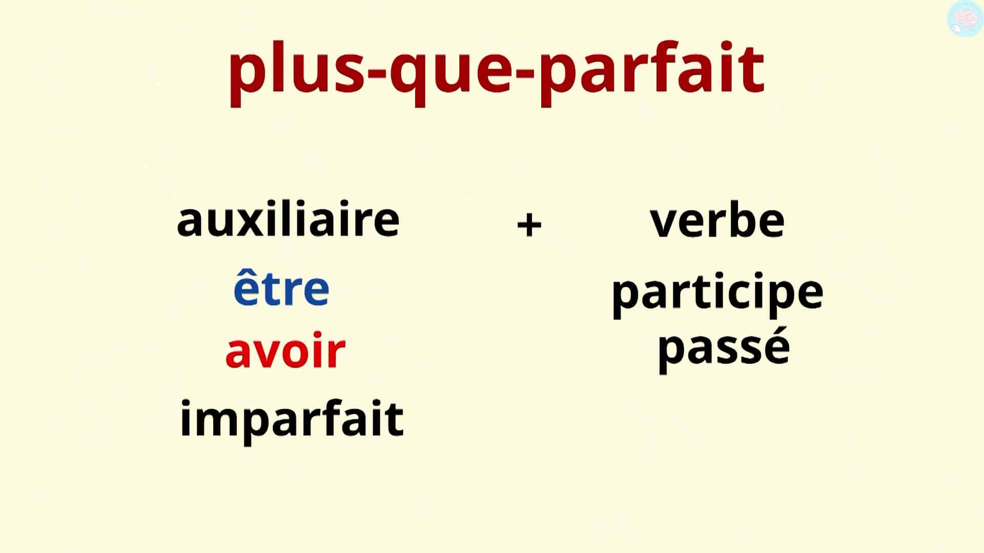 essayer conjugaison plus que parfait