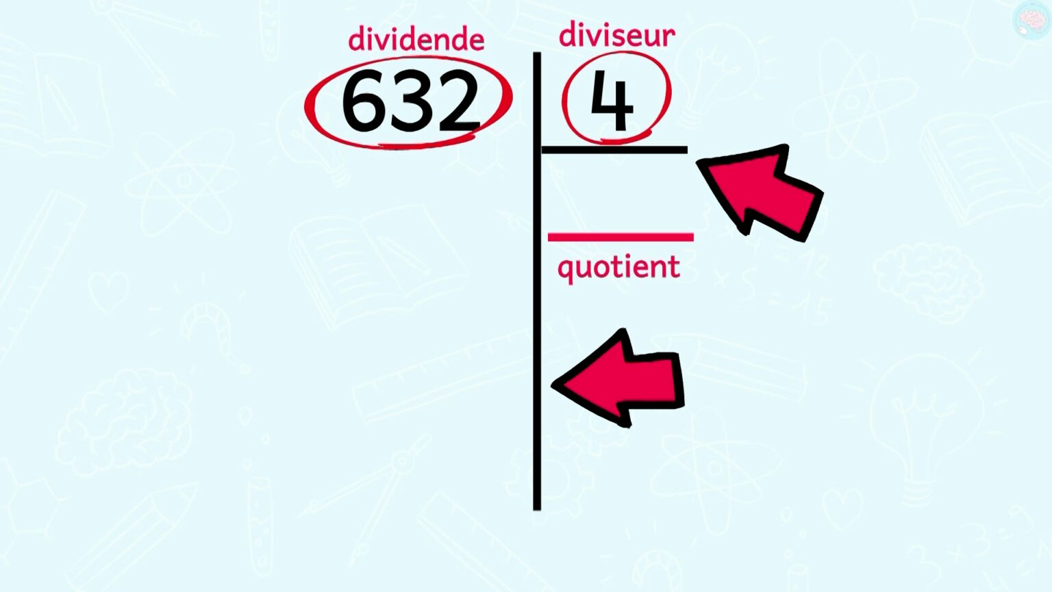 Poser Une Division Pour Les CM1 CM2 - Maître Lucas