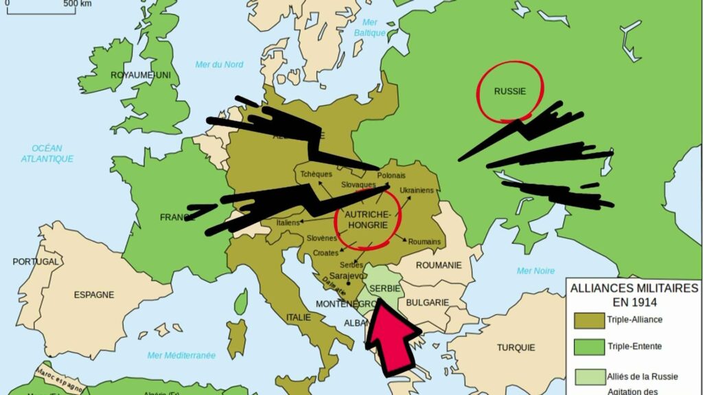 Les tensions entre Autriche Hongrie et Russie