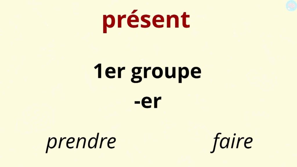 Les verbes du 1er groupe pouvoir et vouloir ce2 cm1