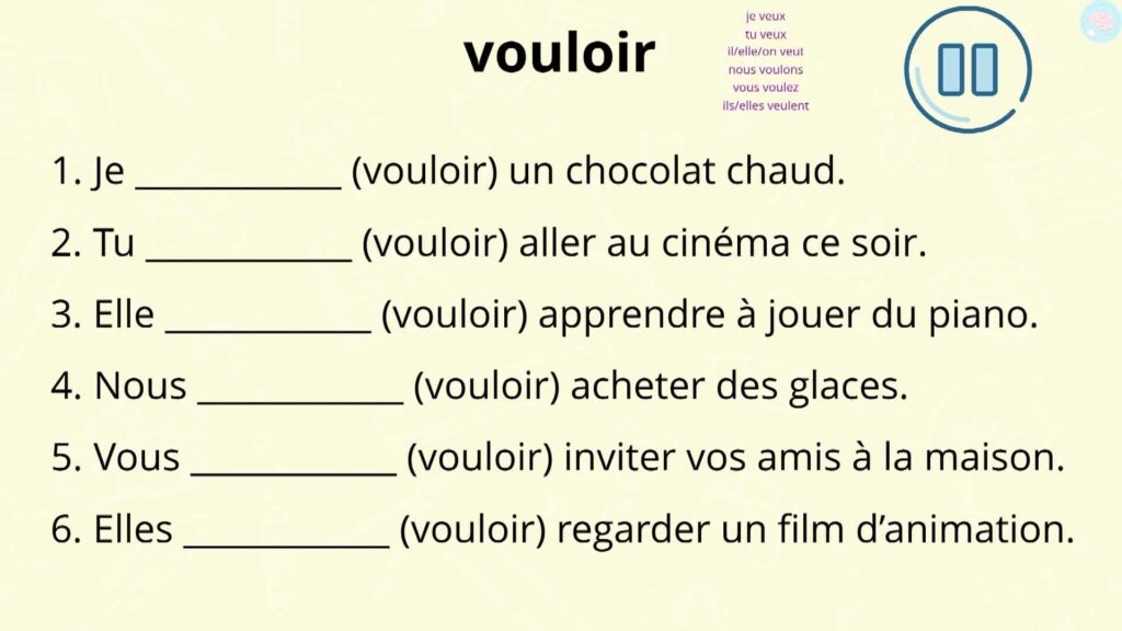 Exercices comment conjuguer le verbe vouloir CM1 CE2