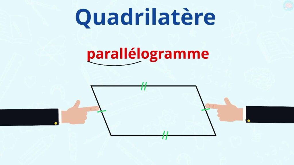 La parallèlogramme CM2 CM1