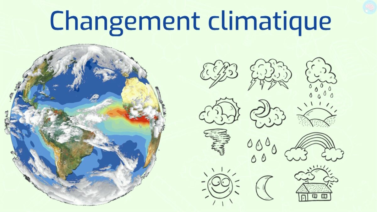 Le Réchauffement Climatique, C'est Quoi ? - Maître Lucas