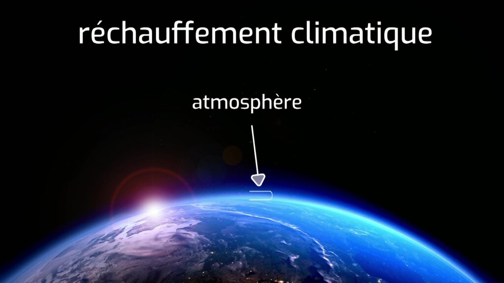 Atmosphère et le réchauffement climatique CP CE1 CE2 CM1 CM2