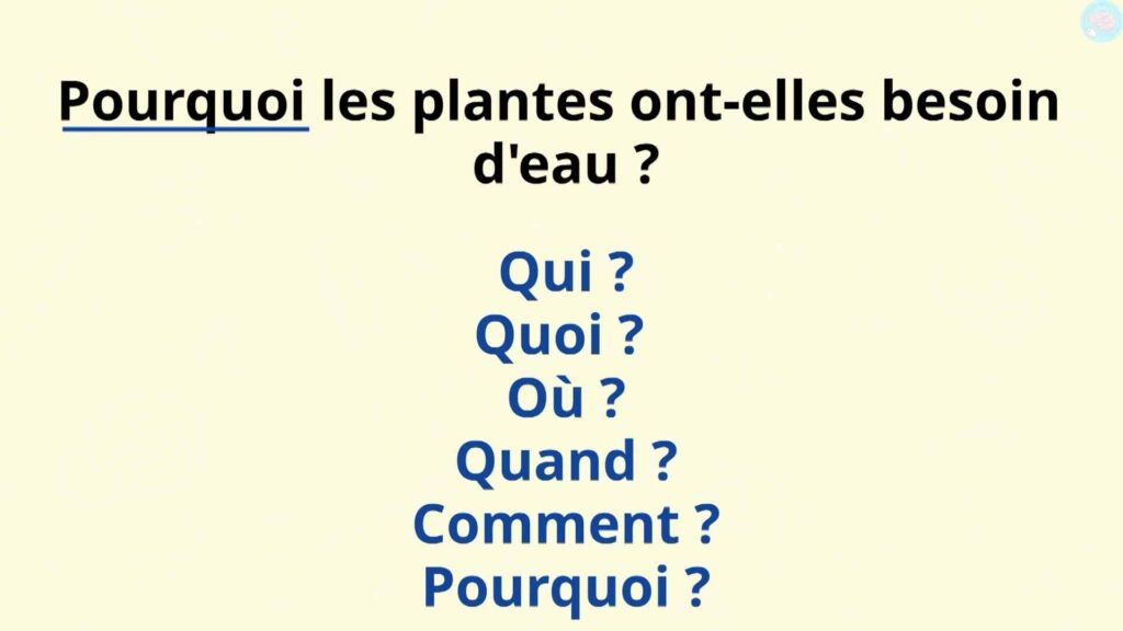 Les mots pour poser des questions 