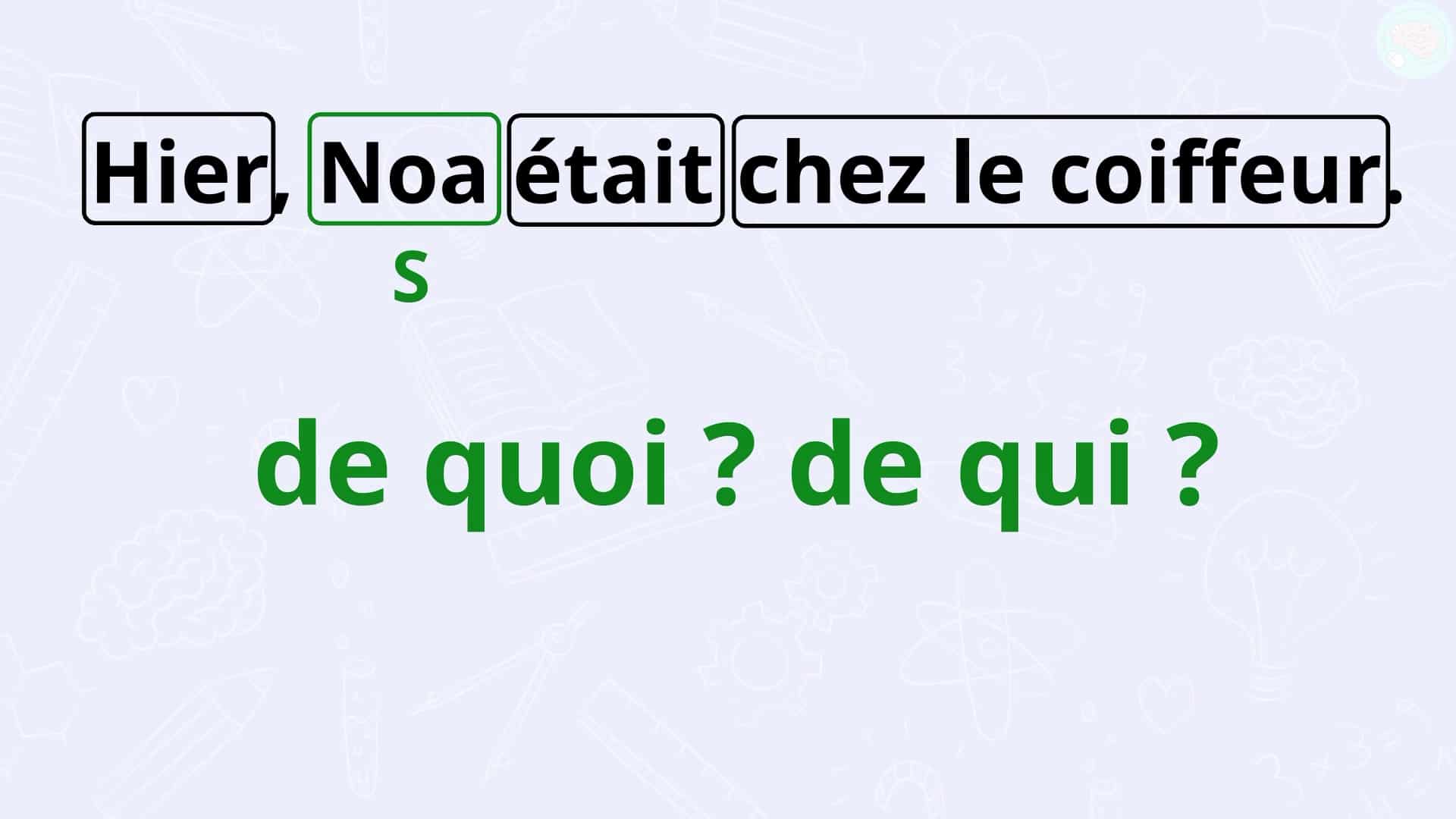 Sujet, Verbe, Complément : Structure D'une Phrase - Maître Lucas