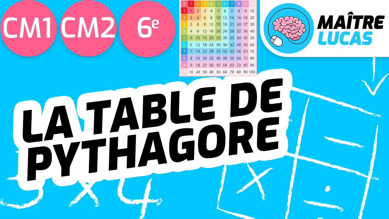 Leçon Table de Pythagore CM1 CM2 CE2