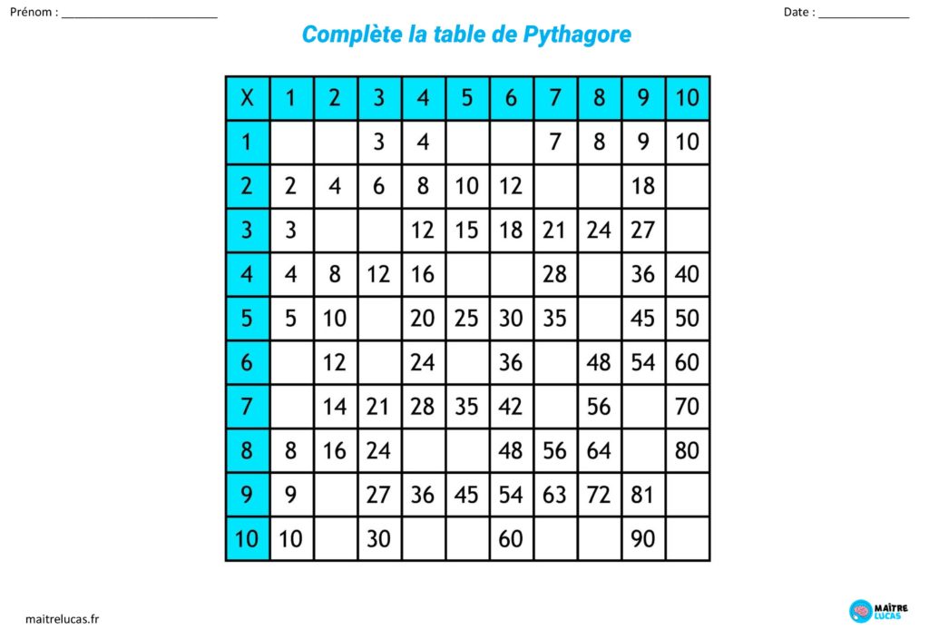 Fiche exercices table de Pythagore CE1 CE2
