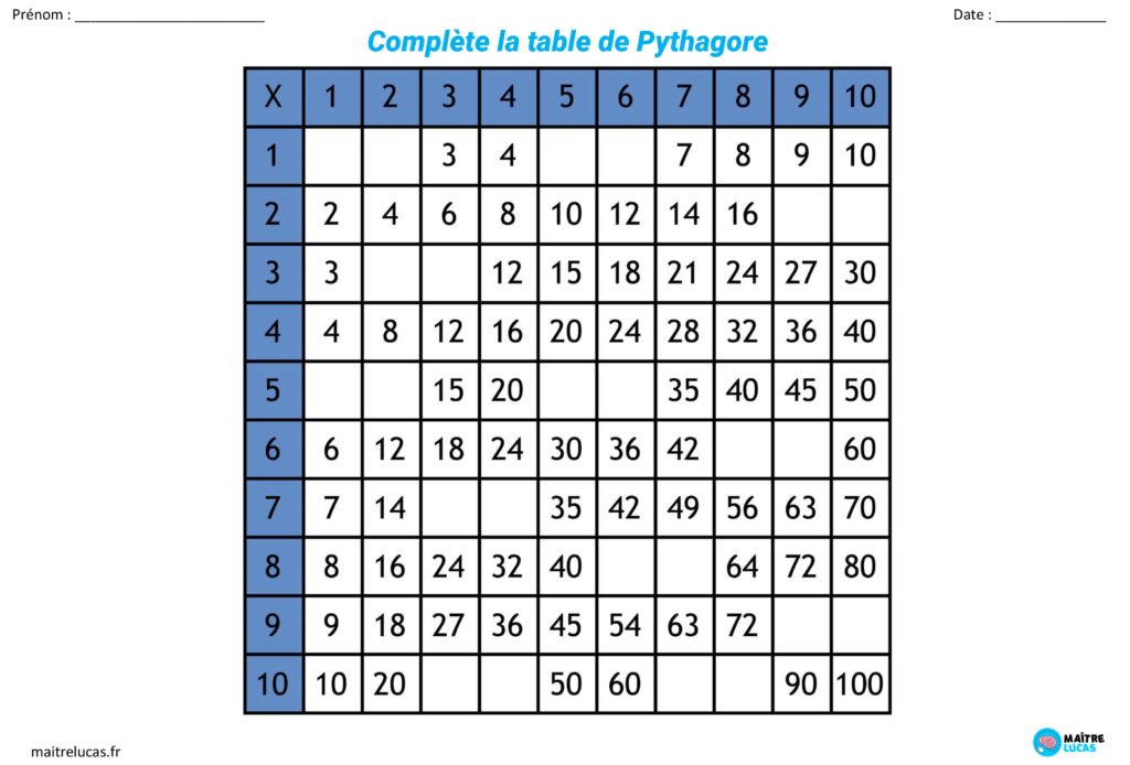 Fiche exercices table de Pythagore CE1 CE2