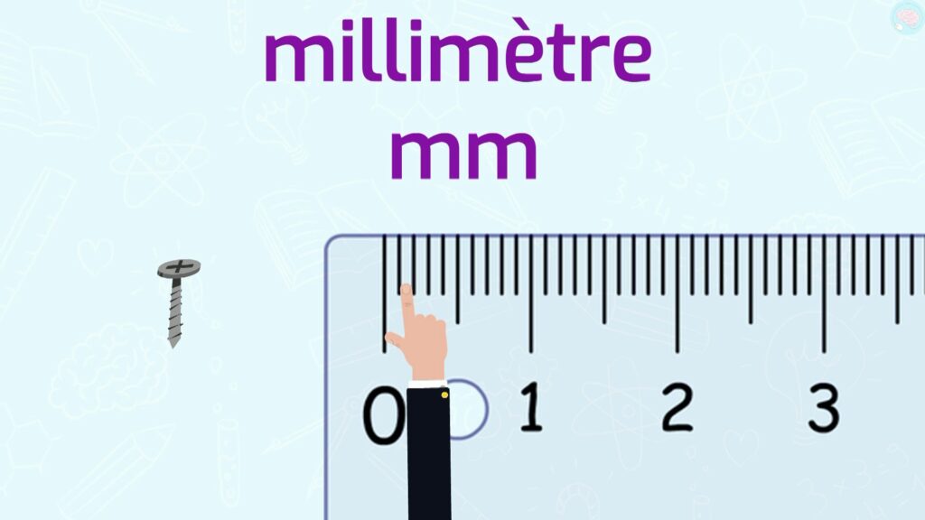 Unité de mesure le millimètre CE2 CE1