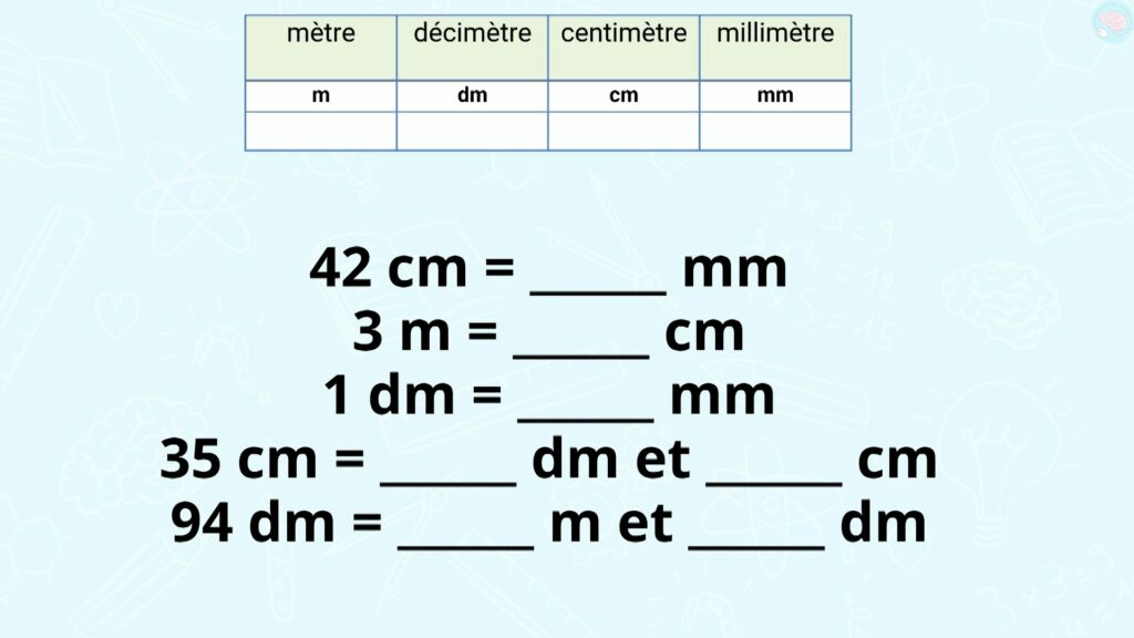 Exercices sur les unités de mesure : mm, cm, dm et m CE1 CE2
