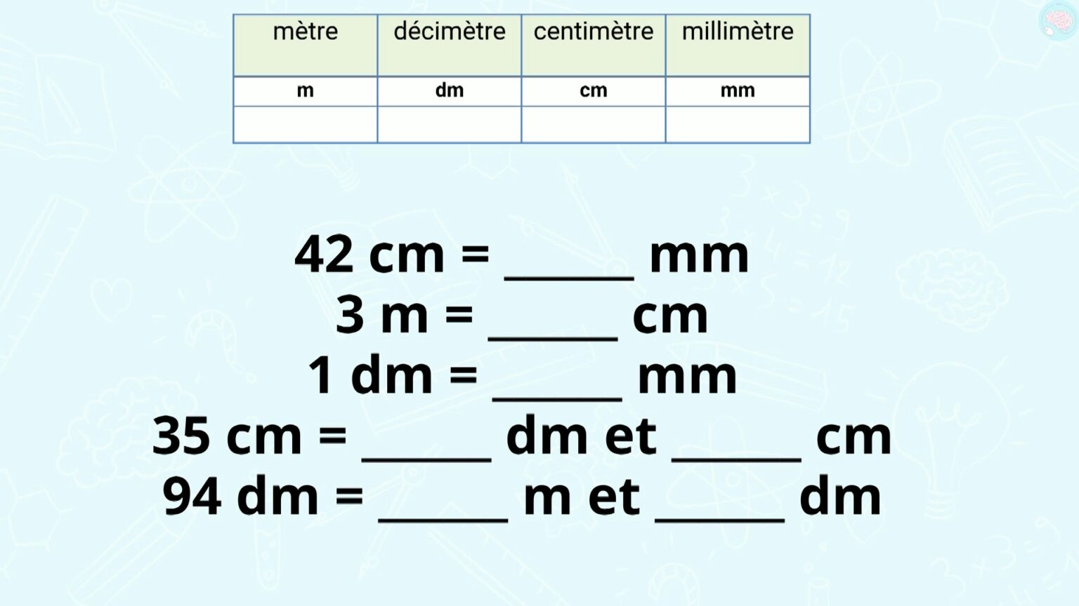 Unit S De Mesure Mm Cm Dm Et M Ce Ce Ma Tre Lucas