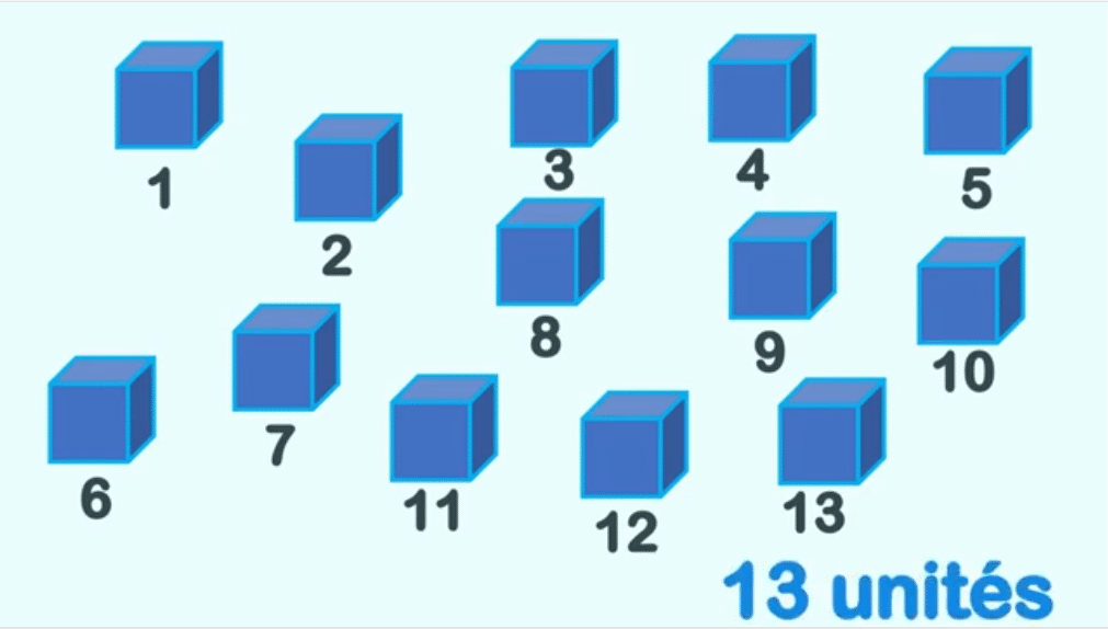 13 cubes 13 unités