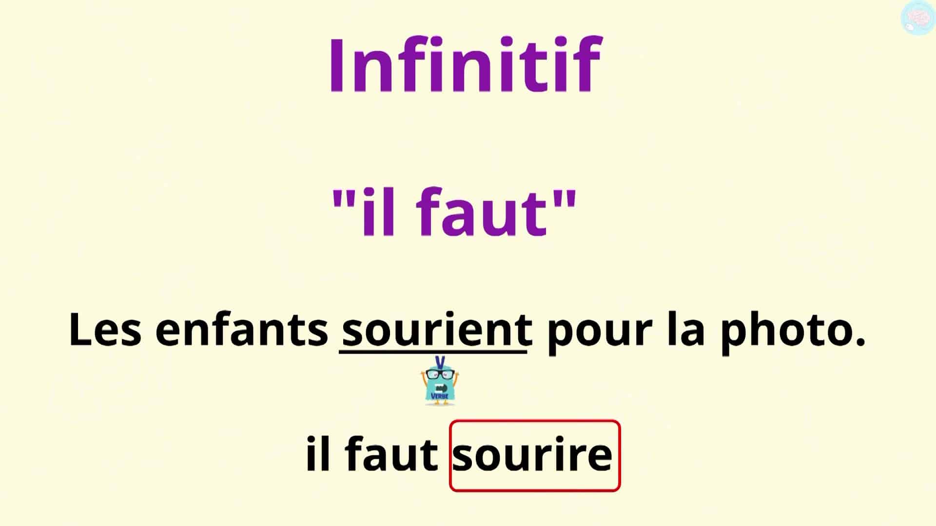 Le Verbe Infinitif Et Conjugué Ce2 Cm1 Maître Lucas 4240