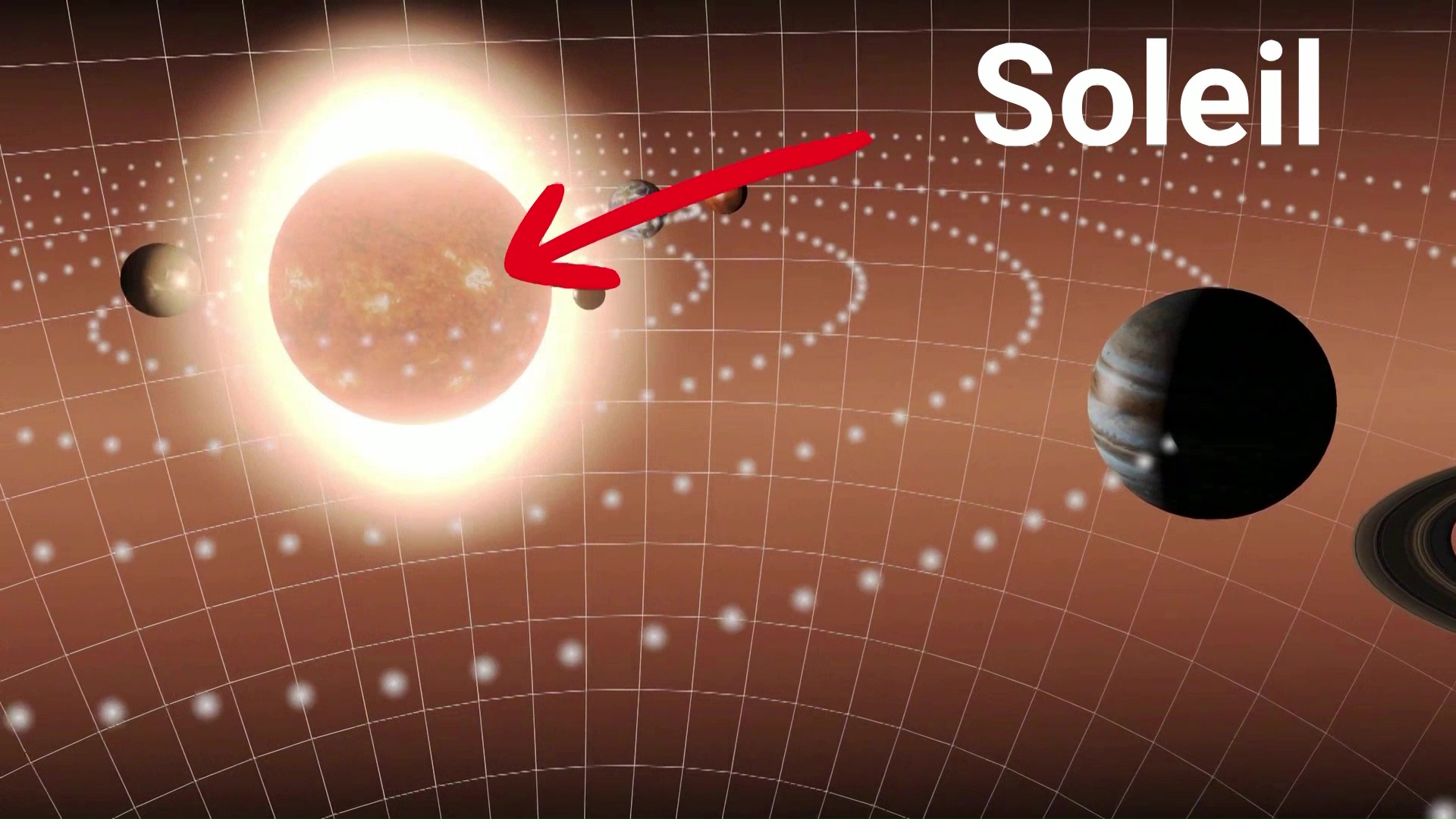 le soleil comparé aux restes des planètes