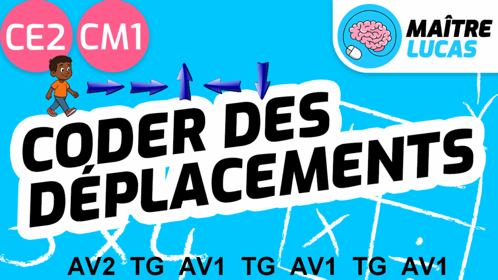 Leçon coder des déplacements CE2 CM1