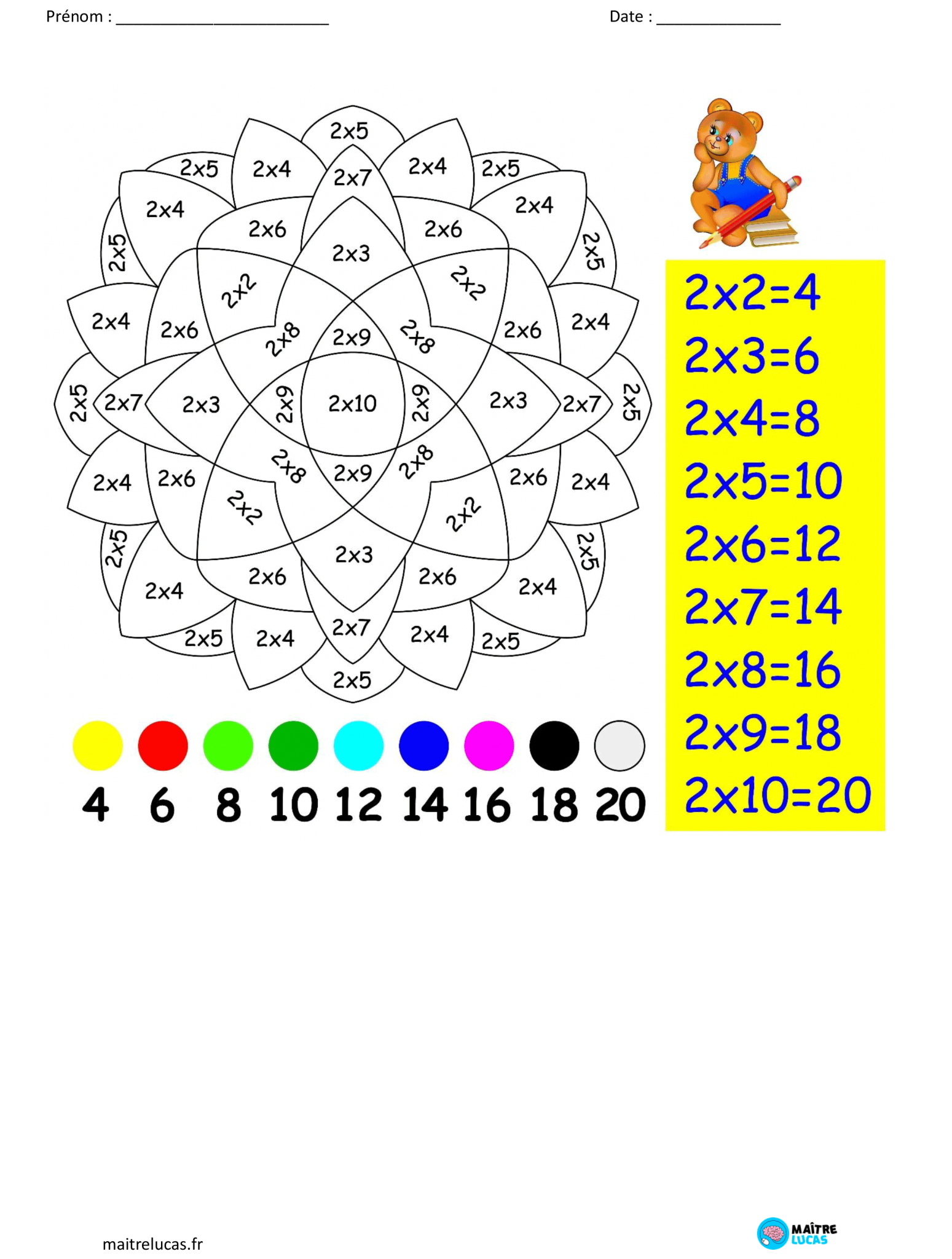 12 Coloriages magiques multiplications et divisions CP CE1 - Maître Lucas