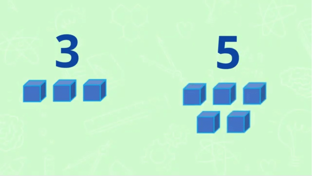 Comparer et ranger les nombres jusqu'à 10 avec des cubes