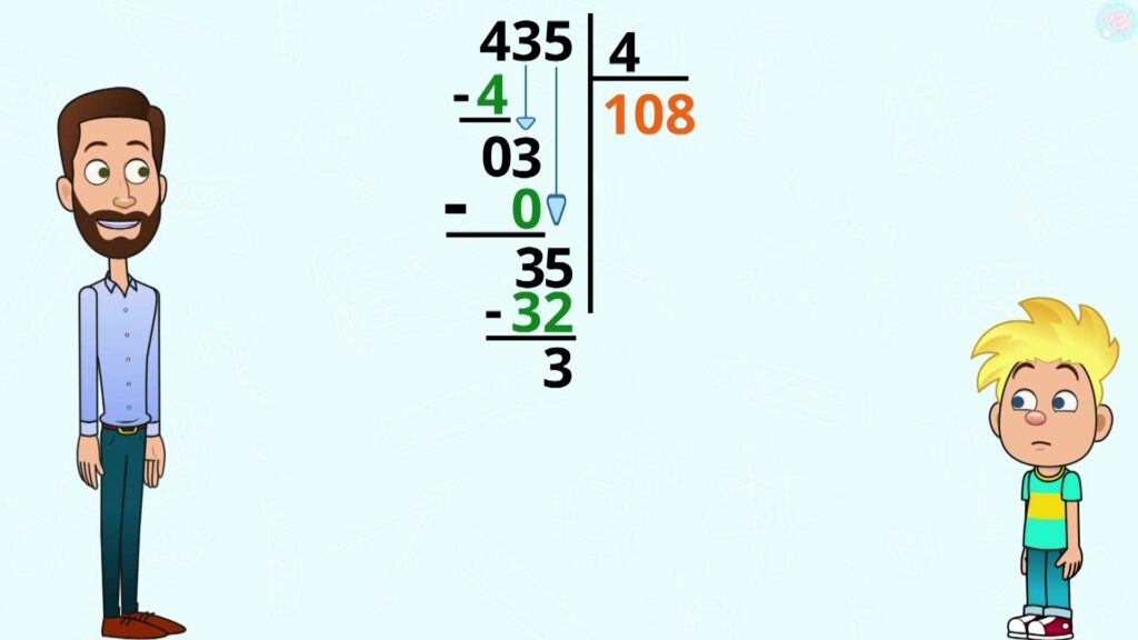 Comment poser une division décimale de deux entiers CM1 CM2