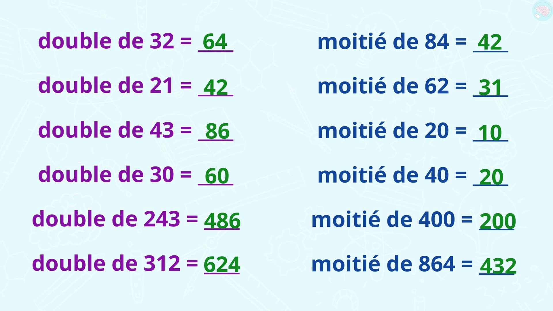 Doubles et moitiés jusqu