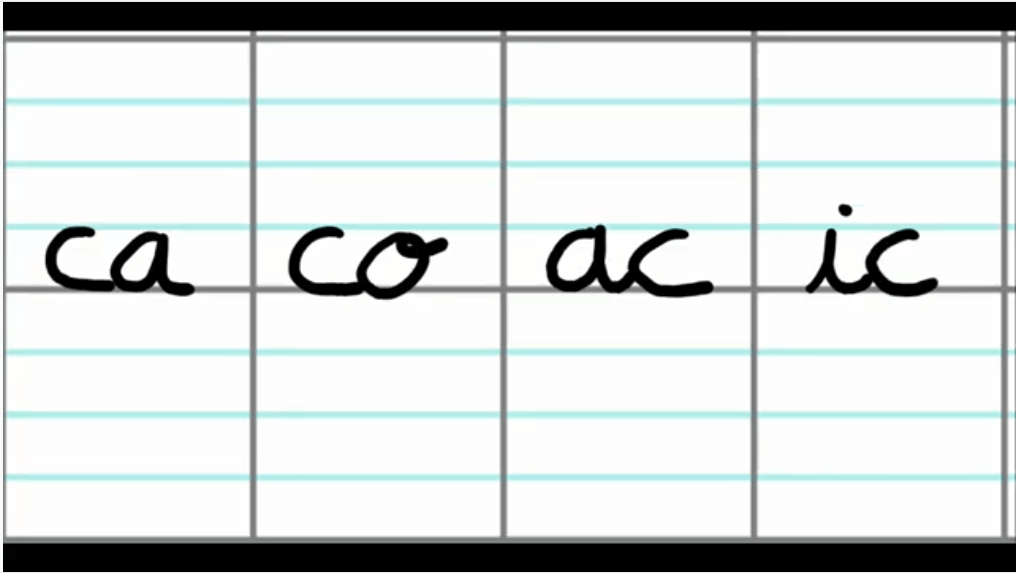 écriture du c dans des syllabes
