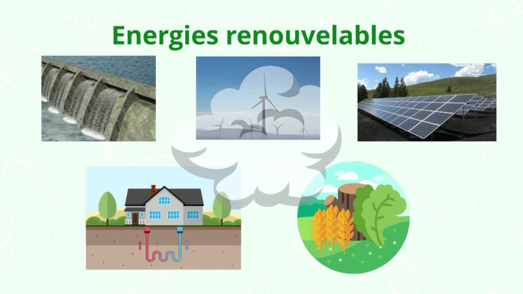 électricité et énergies renouvelables