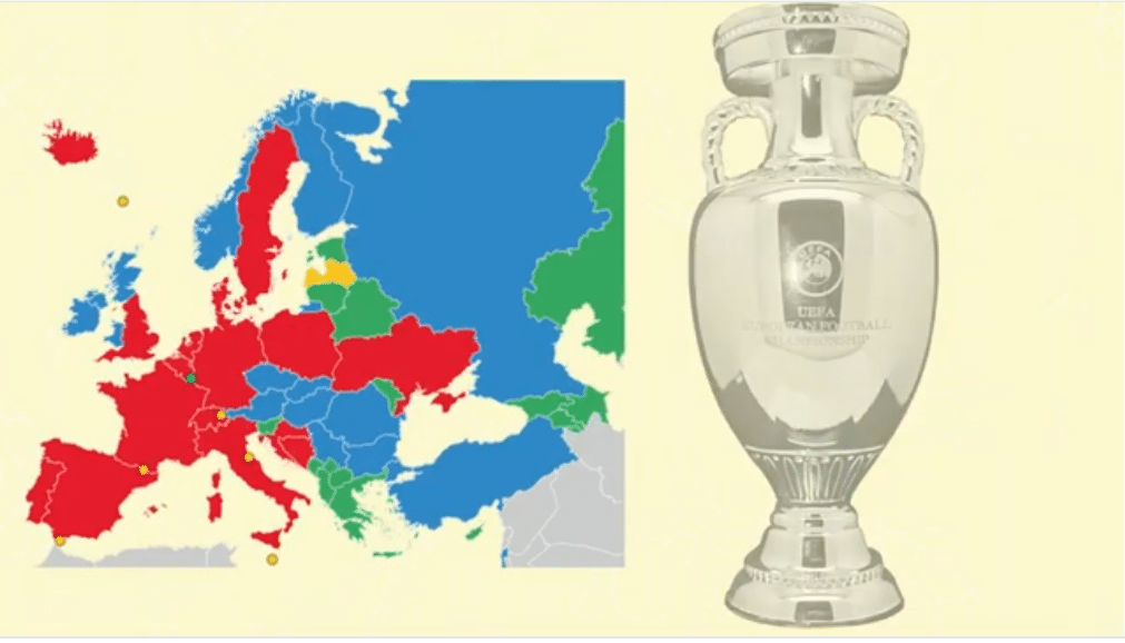 La coupe d'europe de football expliqué aux enfants