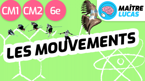 Leçon les mouvements des objets CM1 CM2