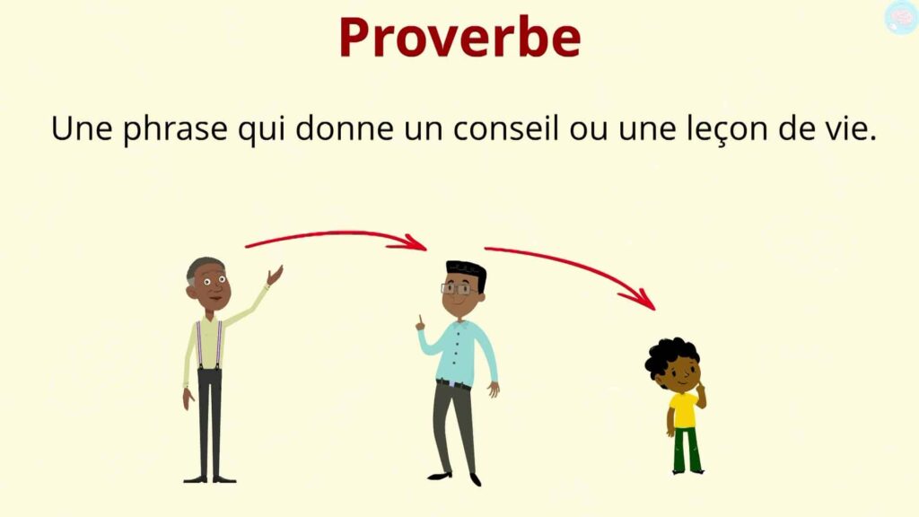 C'est quoi un proverbe ?