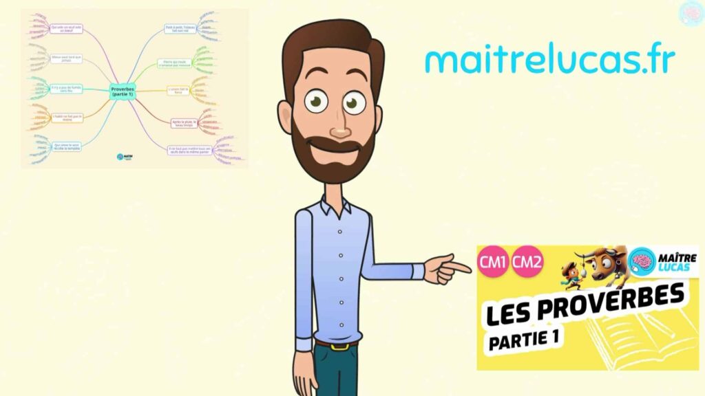Outro et carte mentale les proverbes français