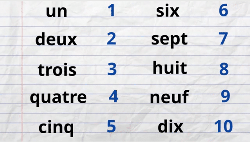 exercice nombres en lettres