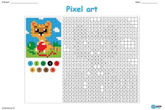 Pixel Art chat