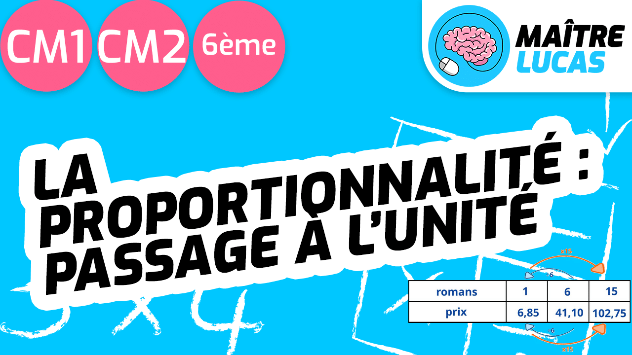 Leçon la proportionnalité et le passage à l'unité CM2 CM1