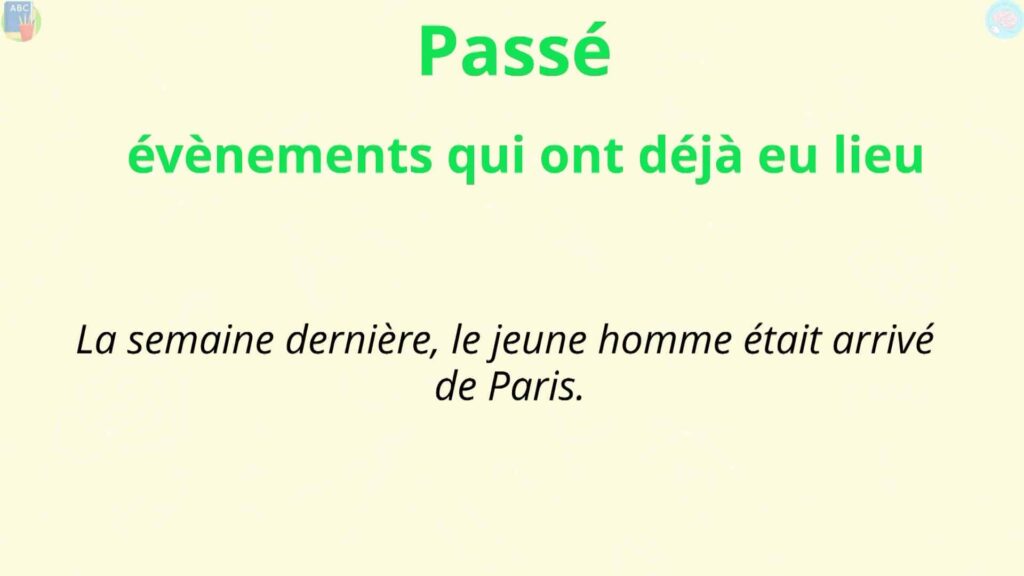 Reconnaître le passé CE2