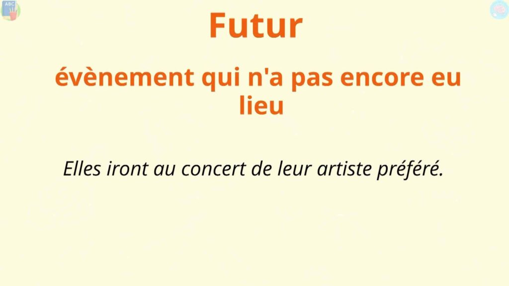 Reconnaître le futur ce2