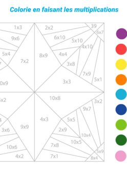 Fiche exercices table de multiplication