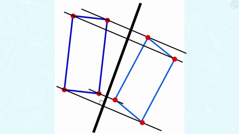 Tracer Une Figure Par Symétrie Axiale Pour CM1 CM2 - Maître Lucas